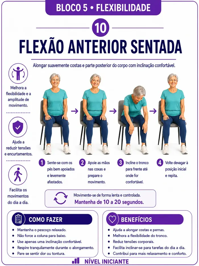 Página do kit: Flexão anterior sentada